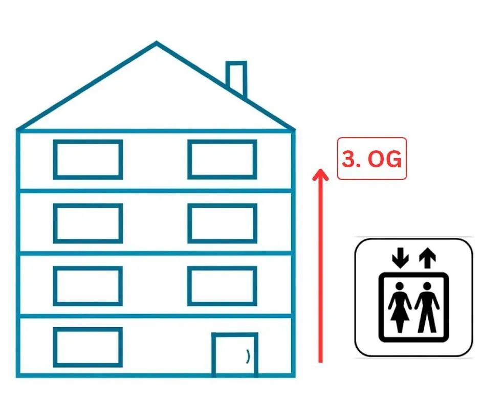 Appartement Ruhe Im Zentrum Privatparkplatz&Panorama-Erker Würzburg